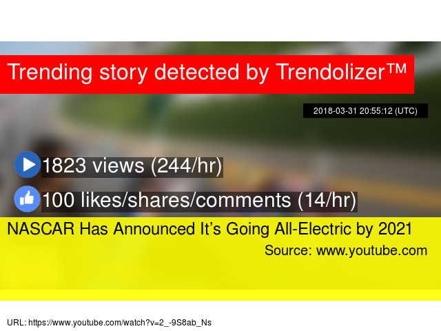 Nascar Has Announced It S Going All Electric By 2021